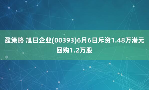 盈策略 旭日企业(00393)6月6日斥资1.48万港元回购1.2万股