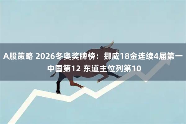 A股策略 2026冬奥奖牌榜:挪威18金连续4届第一 中国第12 东道主位列第10